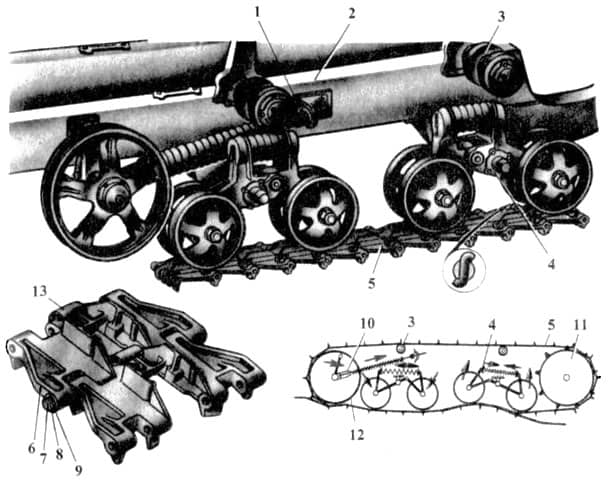 Схема ходовой части ДТ-75