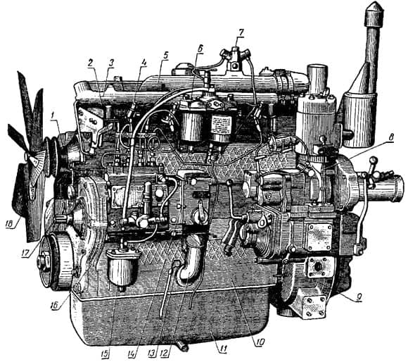 Схема двигателя СМД
