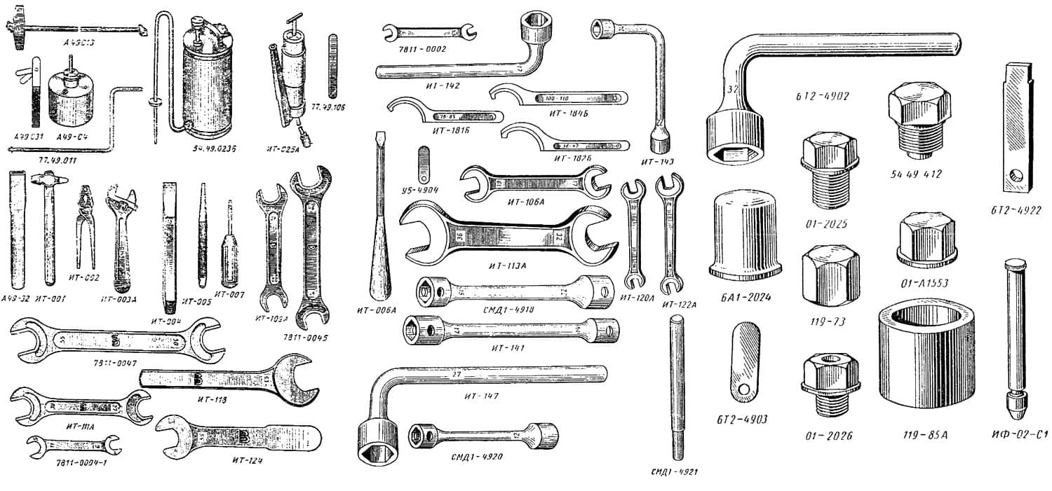 Перечень инструментов для ремонта ДТ-75