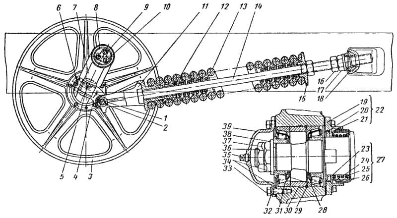 Схема направляющего колеса ДТ-75