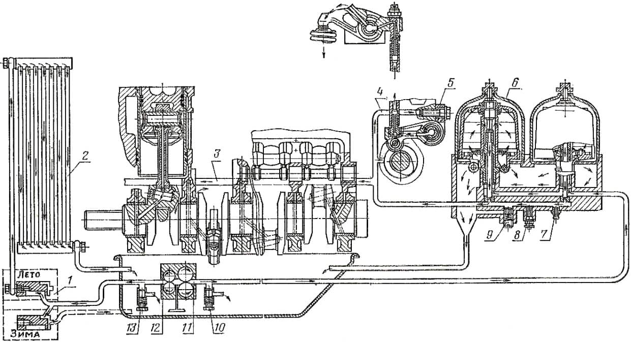 Схема системы смазки ДТ-75