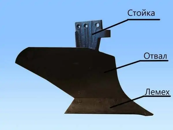 Отвальный лемешный корпус плуга